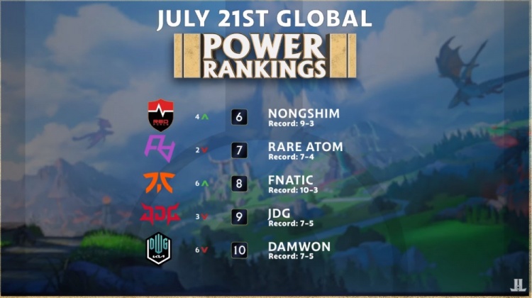 了重要角色 了重要角色