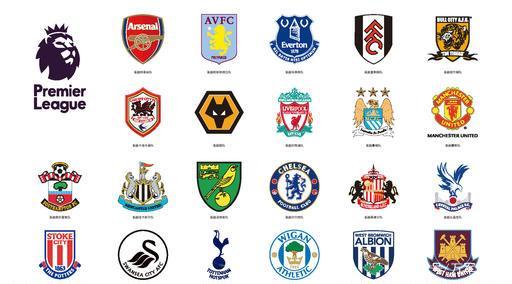 搜索性而非 搜索性而非