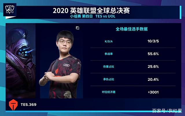 容易稳定产