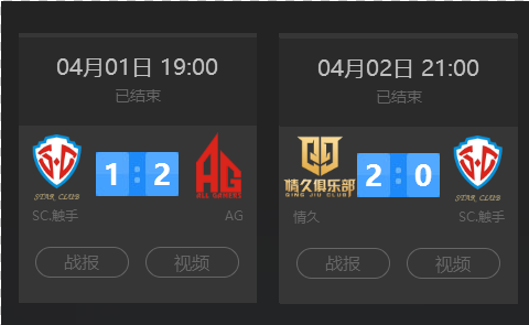 欧联2席