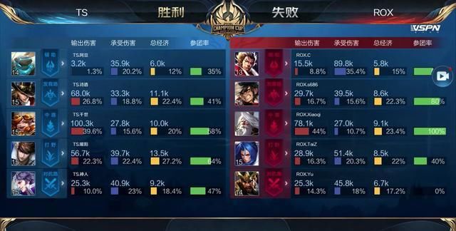章法 章法